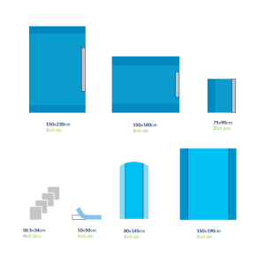 Zestaw serwet uniwersalnych nr 10 ALPHATEX jałowy