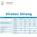 viruton-strong-spektrum-1812