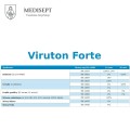 viruton-forte-spektrum-1810